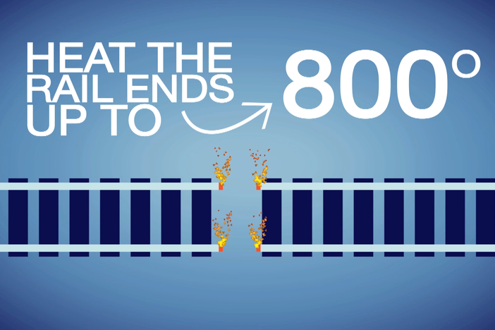 From the Fast Forward episode: CSX