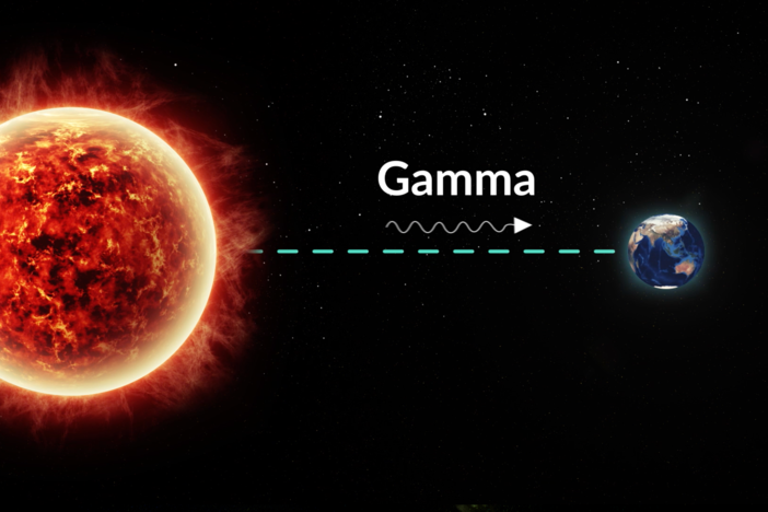 Segment 7C: Fusion 
We explore how and why fusion occurs between atoms.