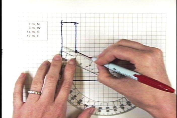 Students learn to combine component vectors graphically to produce resultants.