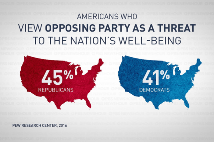 How political opponents became enemies in the U.S.