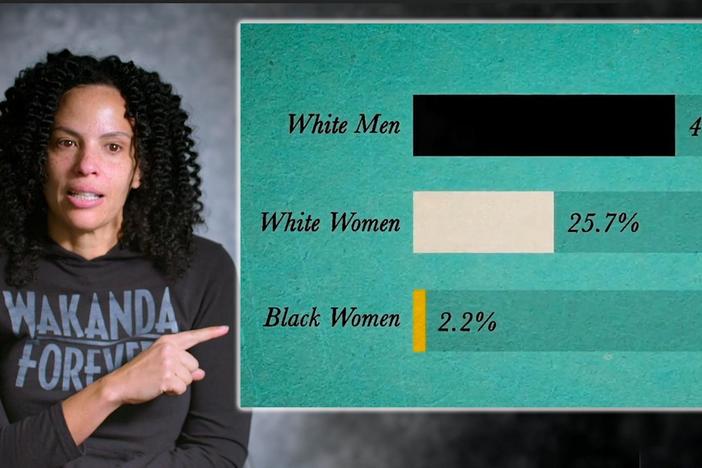In academia, women of color suffer different types of abuse from different people.