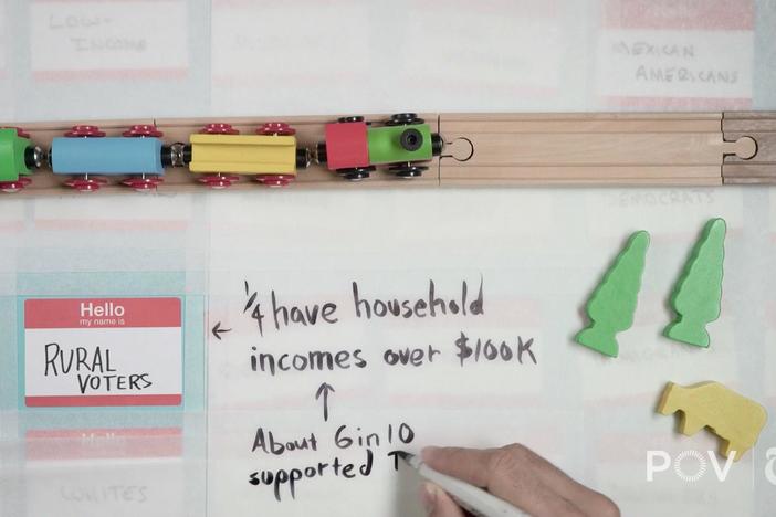 How "working class" and other broad terms used in elections hide what's really going.