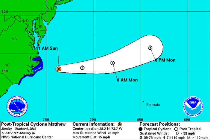 National Hurricane Center's projected path of Post-Tropical Cyclone Matthew.