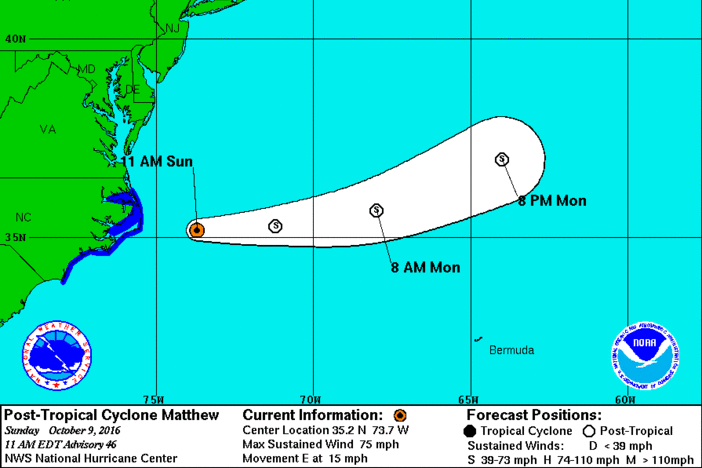 Don, Formerly a Hurricane, Is Downgraded to a Post-Tropical