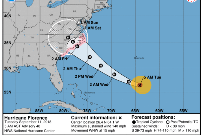 Hurricane Florence is expected to hit the East Coast Friday as a major hurricane.