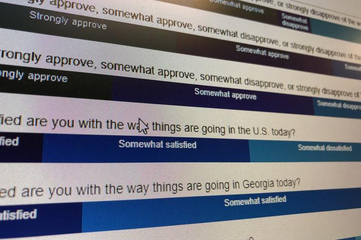 Polling released recently from The Atlanta Journal-Constitution and the School of Public and International Affairs Survey Research Center at the University of Georgia looks at a broad range of issues.