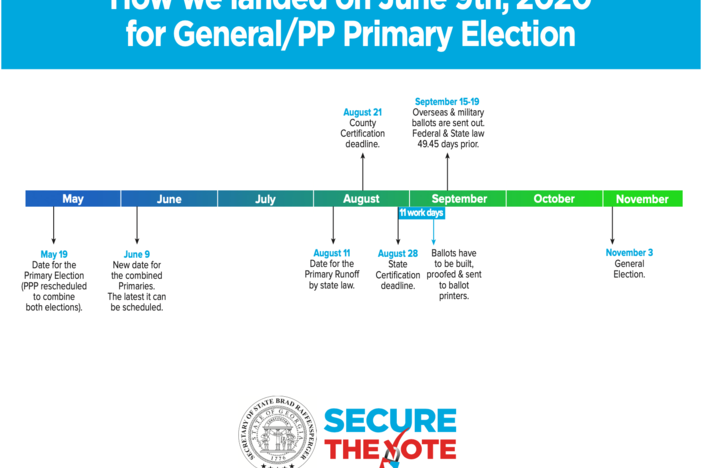 Georgia's May 19 primary election is being delayed three weeks because of the coronavirus.