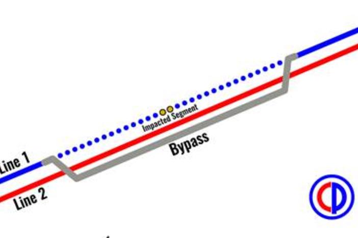 Colonial Pipeline's Expected Temporary Fix
