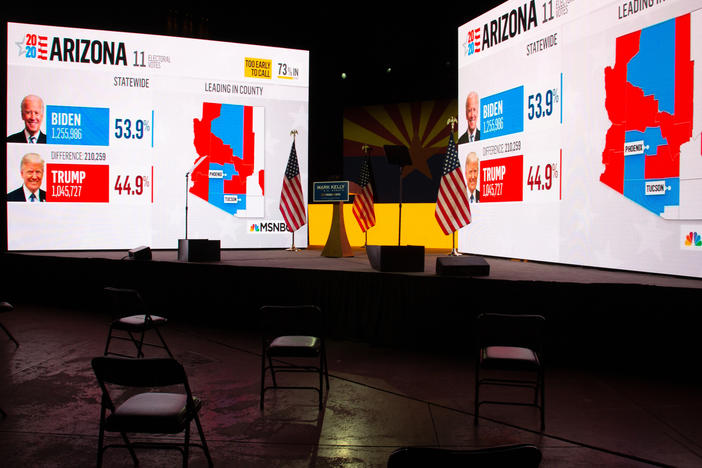 Arizona presidential election results from MSNBC are displayed during Democratic Senate candidate Mark Kelly's Nov. 3 election-night event in Tucson, Ariz. Like many other news organizations, NBC held off on calling Arizona for Joe Biden, while The Associated Press called it in the early hours of Nov. 4.