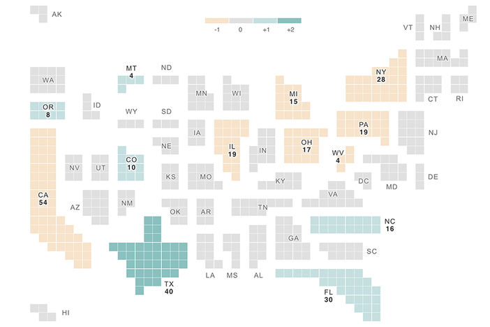 Some states have gained or lost Electoral College votes because of changes in population numbers recorded by the 2020 census.