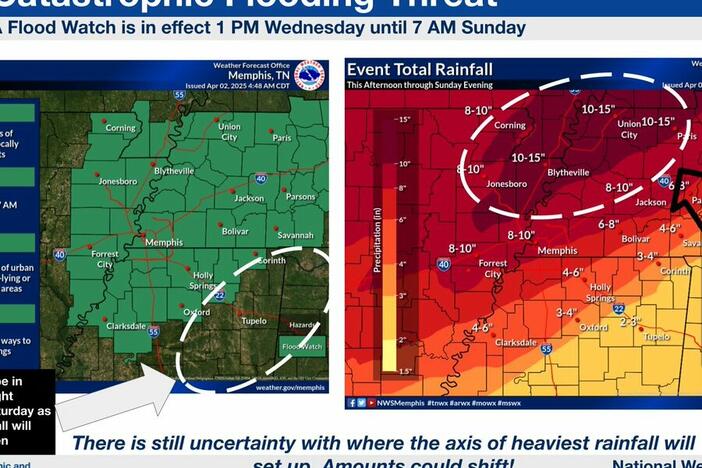 Parts of the southern and midwestern United States are at risk for potentially catastrophic weather, including tornadoes and severe rainfall, through the weekend.