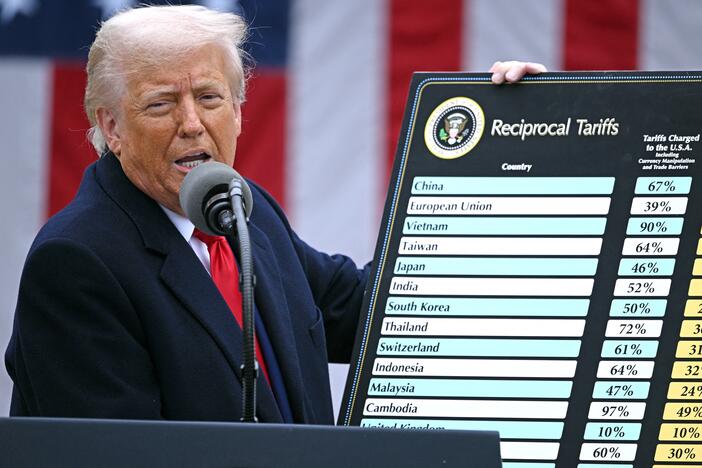 US President Donald Trump holds a chart as he delivers remarks on reciprocal tariffs during an event in the Rose Garden entitled "Make America Wealthy Again" at the White House in Washington, DC, on April 2, 2025.