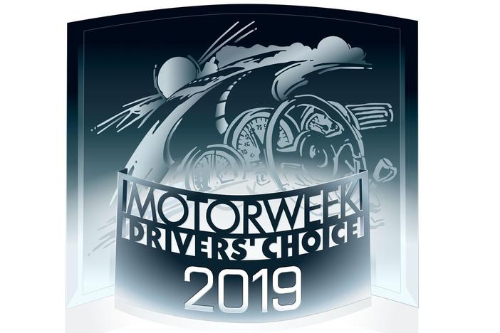 2019 Drivers' Choice Awards: asset-mezzanine-16x9