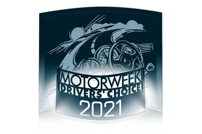 2021 MotorWeek Drivers’ Choice Awards: asset-mezzanine-16x9