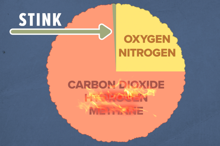 The Science of Farts: asset-mezzanine-16x9