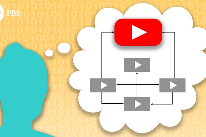 YouTube Algorithms: How To Avoid the Rabbit Hole: asset-mezzanine-16x9