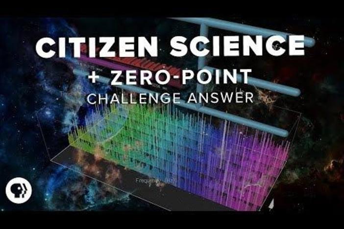 Citizen Science: asset-mezzanine-16x9