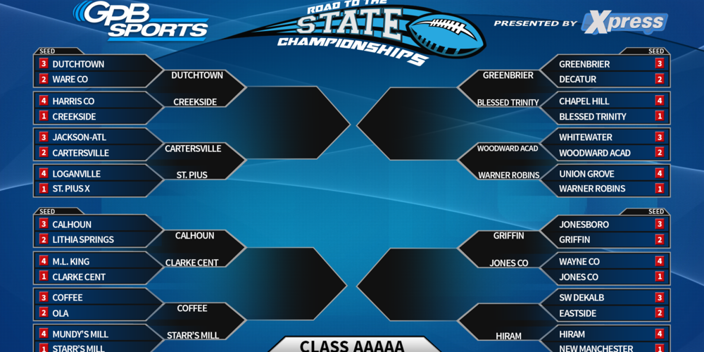 GHSA Football Playoffs Brackets Public Broadcasting