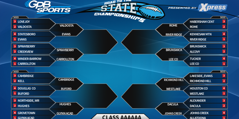 GHSA Football Playoffs Brackets Public Broadcasting