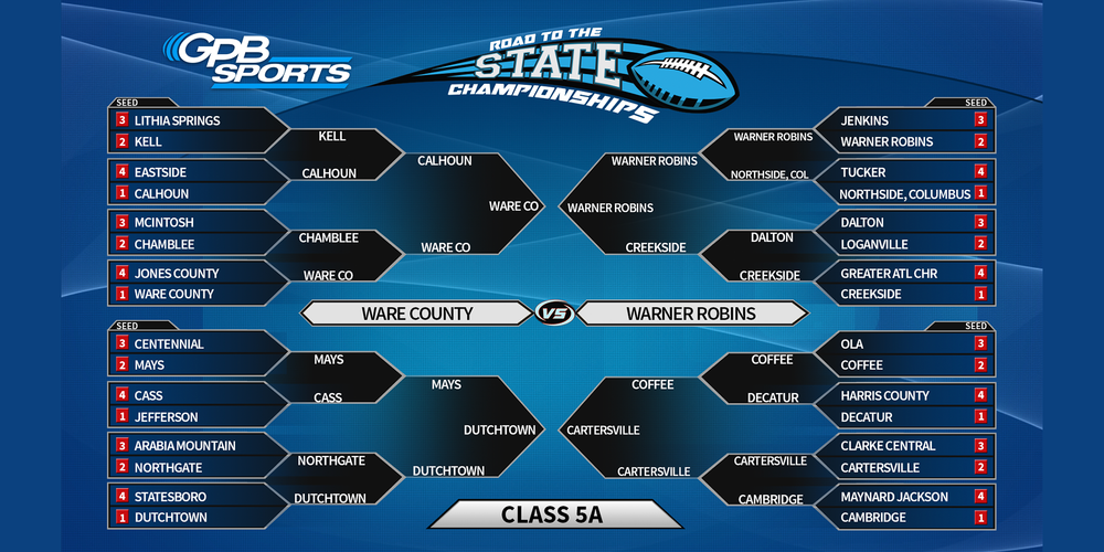 2022 GHSA Football Playoffs Brackets Public Broadcasting