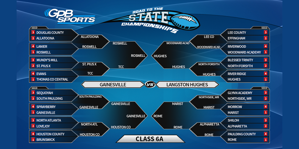 2022 GHSA Football Playoffs Brackets Public Broadcasting