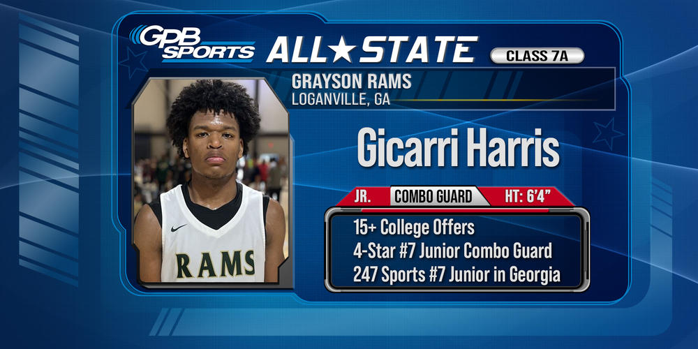 Gicarri Harris