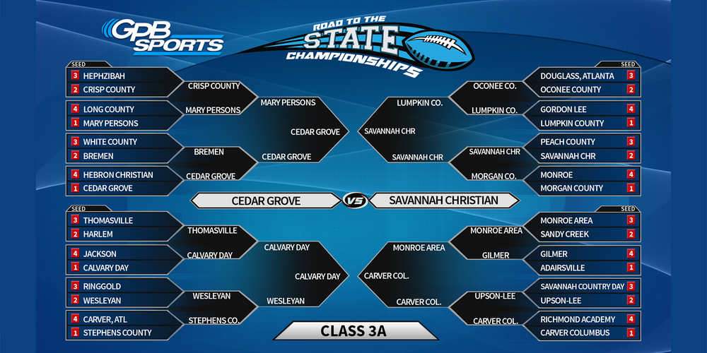 2023 GHSA Football Playoffs Brackets Public Broadcasting