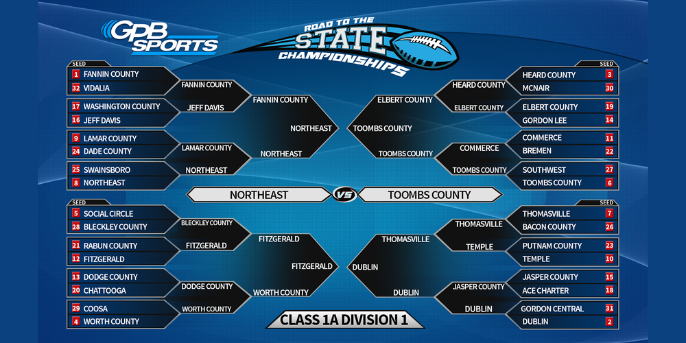 2024 A Div. 1 BRACKET
