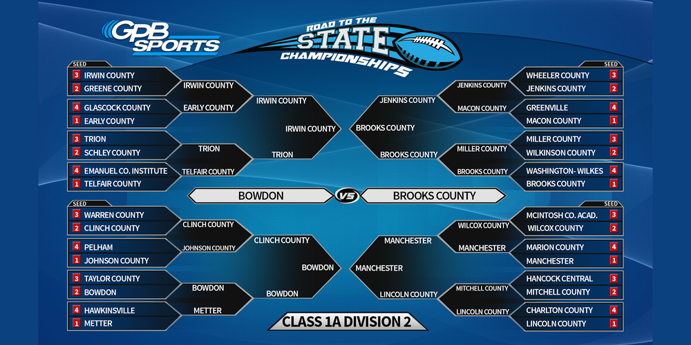 2024 A Div. 2 BRACKET