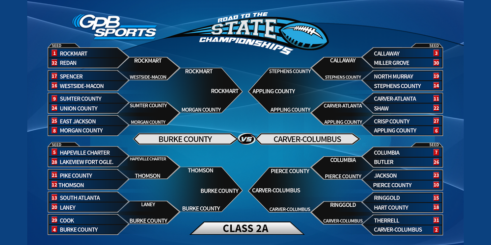 2024 2A BRACKET