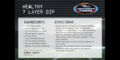 7 Layer Dip