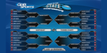 2024 A Div. 1 BRACKET