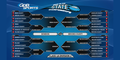 2024 A Div. 2 BRACKET