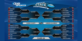 2024 2A BRACKET